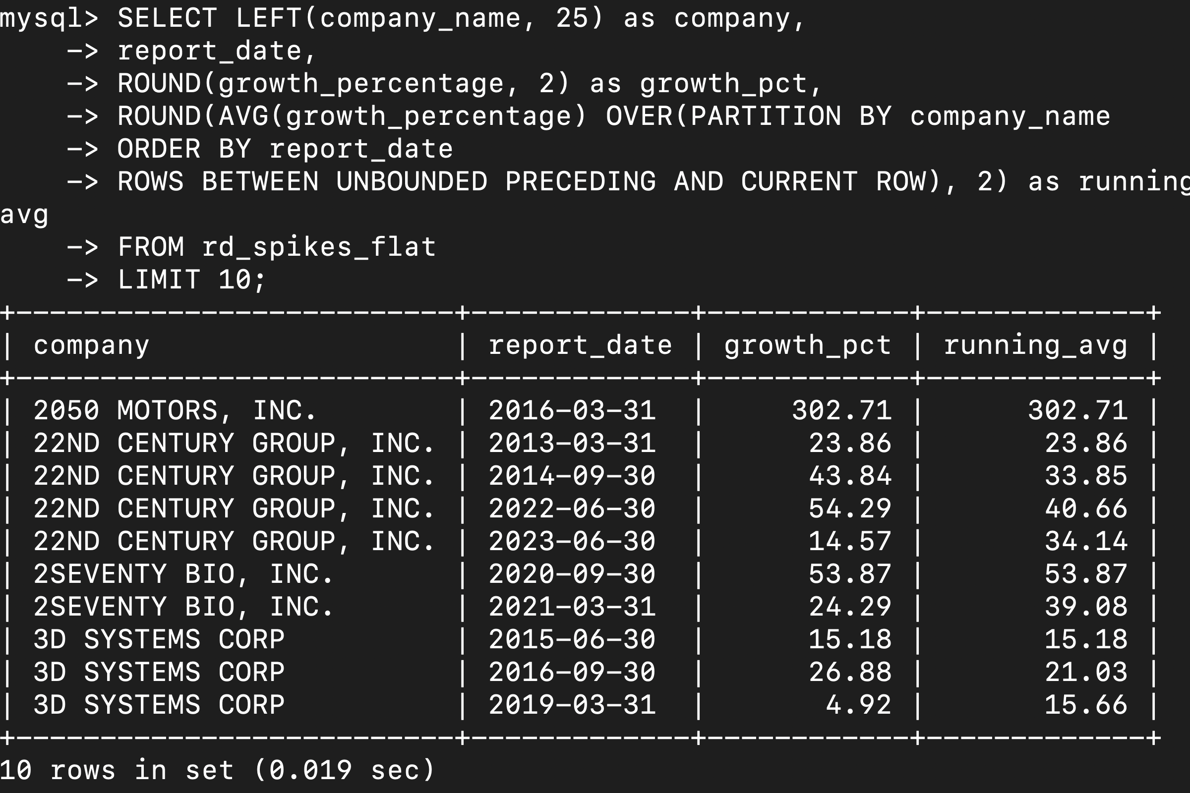 Download log